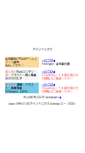 Mobile Screenshot of isotonix.jp